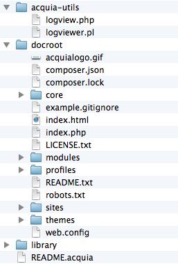 Drupal 8's files nested inside the docroot folder.